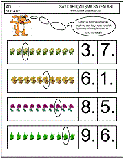 sıralama kavramının anlarılması